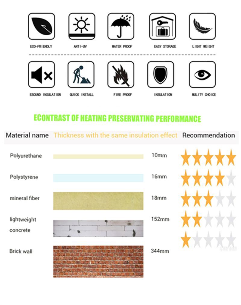 cladding panels exterior wall