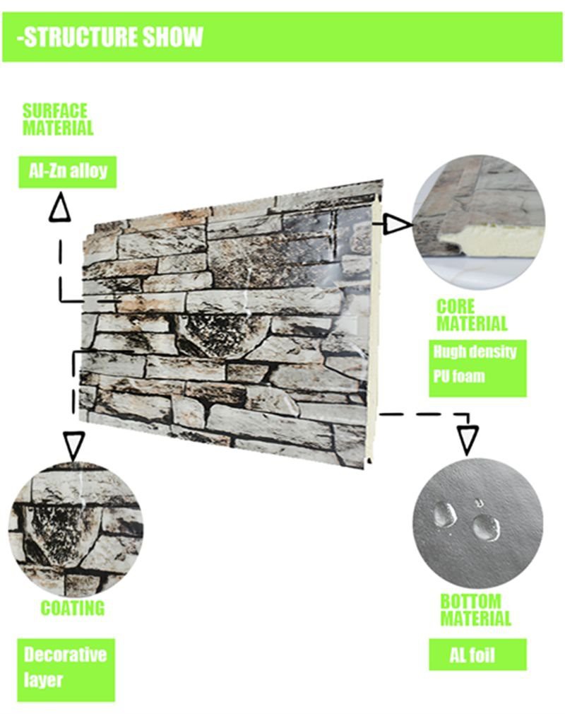 wall panels exterior